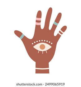 mystical hand with eye vector illustration