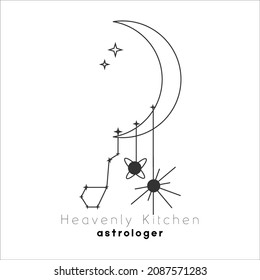 Mystical poster illustrations in hand drawn style. Logo abstract, space and astrology objects. For astrologers. Vector Illustration