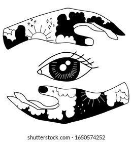 Mystical symbol: human hand, Eye of Providence, sacred geometry. Esoteric, religion, occultism. Vector illustration isolated on a white background. Print, poster, t-shirt, card.