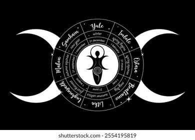 Mystical triple goddess, wheel of the Year is an annual cycle of seasonal festivals. Wiccan calendar and holidays. Gothic Witch wicca woman sacred design. Vector isolated on black background