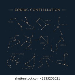 Mystical Zodiac Constellations Symbol Illustration