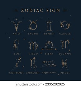 Mystical Zodiac Signs Symbol Illustration