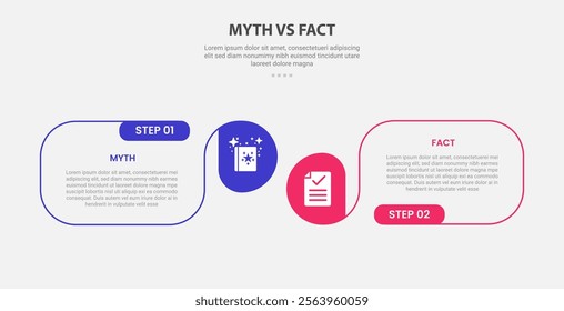 myth vs facts infographic outline style with 2 point comparison template with round box container with circle edge for slide presentation vector