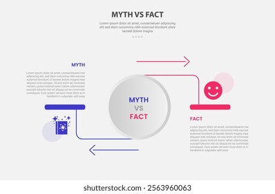 myth vs facts infographic outline style with 2 point comparison template with big circle and arrow line opposite direction for slide presentation vector