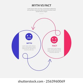 myth vs facts infographic outline style with 2 point comparison template with big circle and swirl line arrow for slide presentation vector