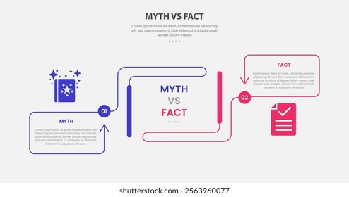 myth vs facts infographic outline style with 2 point comparison template with creative container box with arrow line direction for slide presentation vector