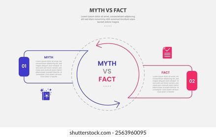 myth vs facts infographic outline style with 2 point comparison template with big circle center and arrow edge with cycle circular style for slide presentation vector