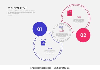 myth vs facts infographic outline style with 2 point comparison template with join or venn circle with dotted line for slide presentation vector