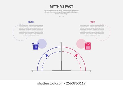 myth vs facts infographic outline style with 2 point comparison template with half circle gauge speedometer shape for slide presentation vector