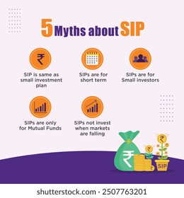 Myths about SIP. Systematic investment plan. Mutual Funds Concept vector Design Template