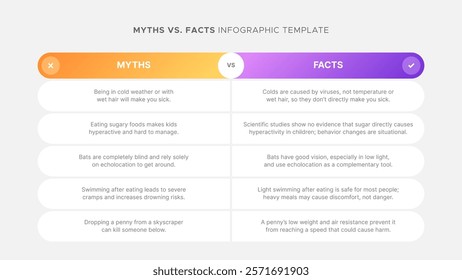 Myths vs Facts Comparison Table Business Infographic Template Design