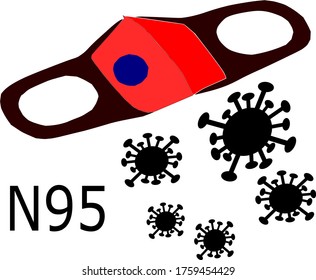 N 95 Face mask for coronavirus protection latest technology concept.