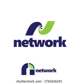 N letterbased Network symbol vector  set
