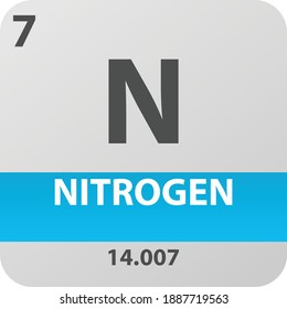 N Nitrogen Metal no reactivo Elemento químico Tabla periódica. Ilustración de un solo vector, colorido estilo limpio Icono con masa molar y número atómico para la educación de laboratorio, ciencia o química.