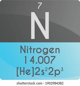 N Nitrogen Non reactive metal Chemical Element Periodic Table. Square vector illustration, colorful clean style Icon with molar mass, electron config. and atomic number for Lab, science or chemistry