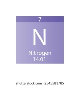 N Nitrogen Non reactive metal Chemical Element Periodic Table. Simple flat square vector illustration, simple clean style Icon with molar mass and atomic number for Lab, science or chemistry class.