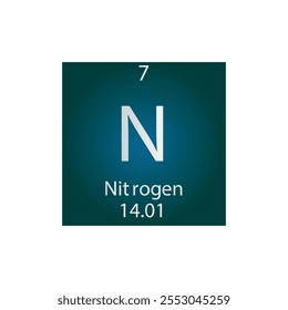 N Nitrogen Non reactive metal Chemical Element Periodic Table. Simple flat square vector illustration, simple clean style Icon with molar mass and atomic number for Lab, science or chemistry class.