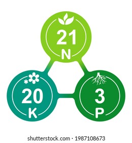 N, P, K composition diagram - concentration of nitrogen, phosporous and potassium in gardening fertilizers. Nutrients for Leaves, Flower and Roots 