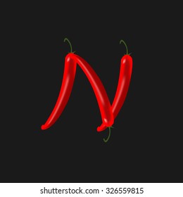N, red hot chilli peppers