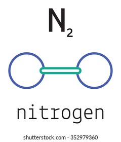 25,038 Nitrogen molecule Images, Stock Photos & Vectors | Shutterstock