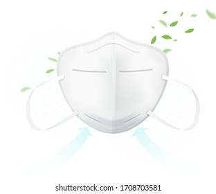 N95 protective mask protects against viruses