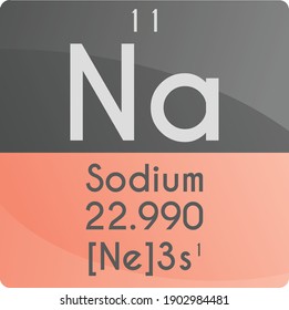 Na Sodium Alkali metal Chemical Element Periodic Table. Square vector illustration, colorful clean style Icon with molar mass, electron config. and atomic number for Lab, science or chemistry class