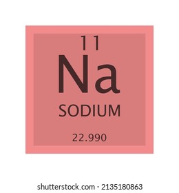 Na Sodium Alkali metal Chemical Element Periodic Table. Simple flat square vector illustration, simple clean style Icon with molar mass and atomic number for Lab, science or chemistry education.