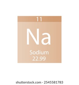 Na Sodium Alkali metal Chemical Element Periodic Table. Simple flat square vector illustration, simple clean style Icon with molar mass and atomic number for Lab, science or chemistry class.