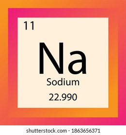Na Sodium Chemical Element Periodic Table. Single element vector illustration, Alkali Metals element icon with molar mass and atomic number for laboratory, science or chemistry education.