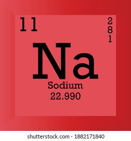 Na Sodium Chemical Element Periodic Table. Single vector illustration, Alkaline Metals element icon with molar mass, atomic number and electron conf. Lab, science or chemistry class.