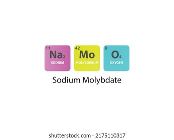 Na2MoO4 Sodium Molybdate molecule. Simple molecular formula consisting of Sodium, Molybdenum, Oxygen elements. Chemical compound simplified structure on white background.