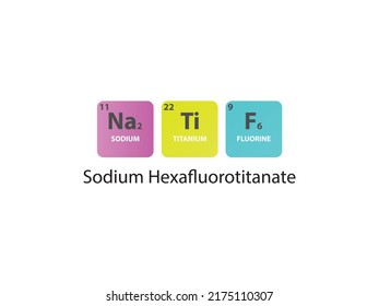 Na2TiF6 Sodium Hexafluorotitanate molecule. Simple molecular formula consisting of Sodium, Titanium, Fluorine elements. Chemical compound simplified structure on white background.