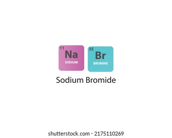 NaBr Sodium Bromide molecule. Simple molecular formula consisting of Sodium, Bromine elements. Chemical compound simplified structure on white background.