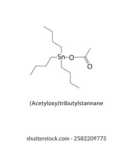 N-Acetylacetamide skeletal structure.Amide compound schematic illustration. Simple diagram, chemical structure.