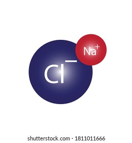 NaCl molecule ( table salt )