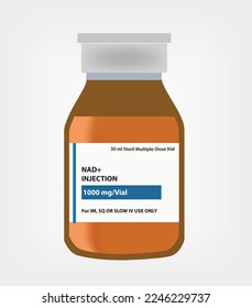 NAD+ Intravenous or Intramuscular IV OR IM Solution Fluid Vector Illustration