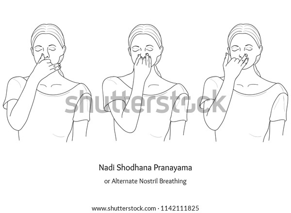 Nadi Shodhana Pranayama Alternate Nostril Breathing Stock Vector Royalty Free