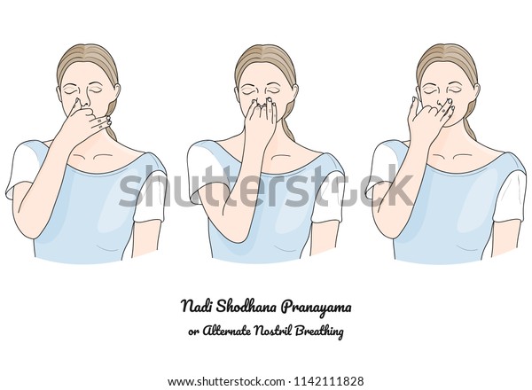 Nadi Shodhana Pranayama Alternate Nostril Breathing Stock Vector Royalty Free