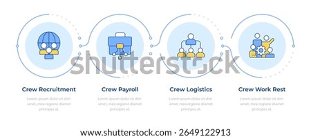 Nadler Tushman congruence framework infographic 4 steps. Analyze business needs. Data research. Flow chart infochart. Editable vector info graphics icons