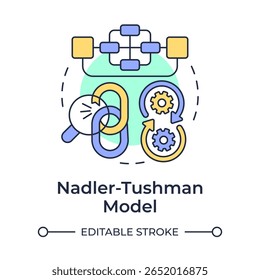 Nadler Tushman model multi color concept icon. Reveal mismatches causing inefficiencies. Gap analysis tool. Round shape line illustration. Abstract idea. Graphic design. Easy to use in blog post