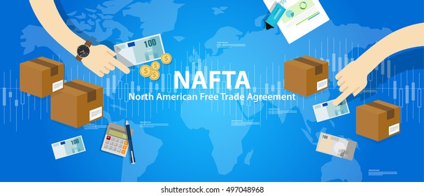 NAFTA North American Free Trade Agreement