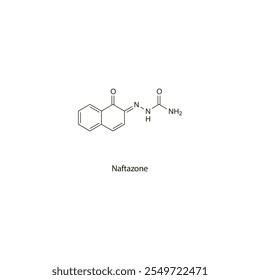 Naftazon flaches Skelett molekulare Struktur Antihämorrhagisches Medikament zur Behandlung von Blutungen. Wissenschaftliches Vektorgrafik.