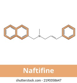 Naftifine hydrochloride. An allylamine antifungal drug for the topical treatment of tinea pedis, tinea cruris, and tinea corporis (topical fungal infections).