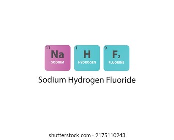NaHF2 Sodium Hydrogen Fluoride molecule. Simple molecular formula consisting of Sodium, Hydrogen, Fluorine elements. Chemical compound simplified structure on white background.