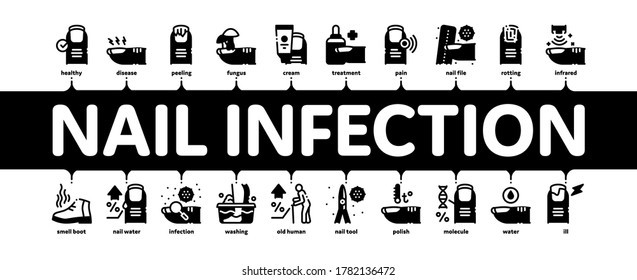 Nail Infection Disease Minimal Infographic Web Banner Vector. Nail Infection And Treatment, Virus And Research, Smell Boot And Feet Wash Illustration