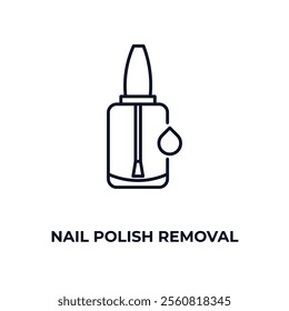 nail polish removal outline icon. Linear vector from beauty concept. Thin line nail polish removal icon isolated on white background