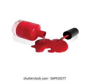 Nail polish for your design