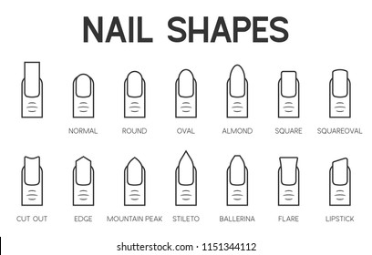 Nail Shapes Images, Stock Photos & Vectors | Shutterstock