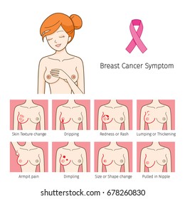 Naked Woman With Breast Cancer Symptoms Icons.