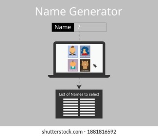 name generator website or application to generate the name for your account or avatar vetor